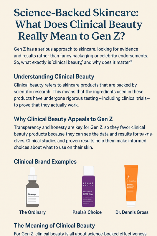 The Rise of Clinical Skincare and Trust-Based Content
