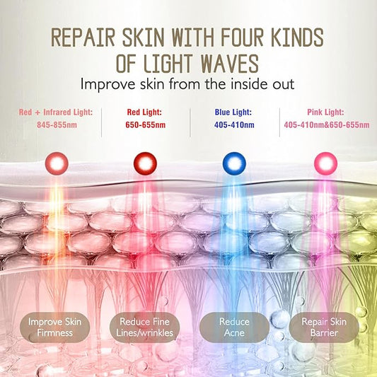 Red Light Therapy for Face, Red & Blue Light Therapy Mask- Skin Rejuvenation, Wrinkle Reduction and Acne Treatment, LED Face Mask for Home Use, Ideal Skincare Device for Women & Men