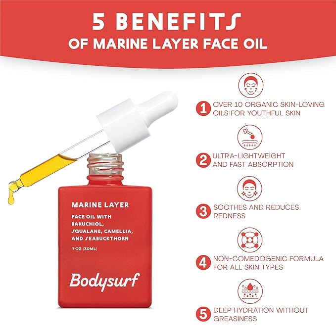 Anti Aging Face Oil - Natural Squalane, Bakuchiol, Seabuckthorn & Camellia Blend, Organic Ingredients, Non-Clogging Hydration, Fast Absorption, Non-Greasy & Lightweight for Men, Women - 1 oz