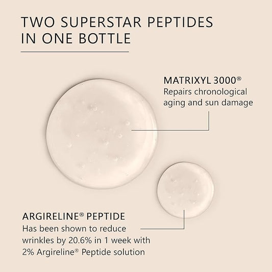 Asterwood Matrixyl 3000 with Argireline Serum 2 oz + Hyaluronic Acid Eye Serum