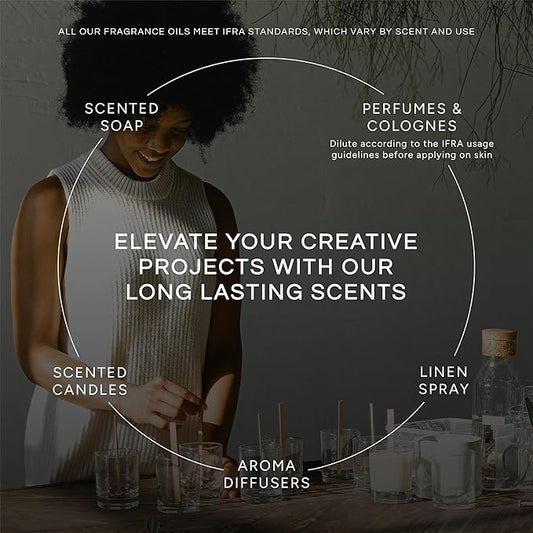 Honolulu Sun Type - Premium Fragrance Oil - 30ml