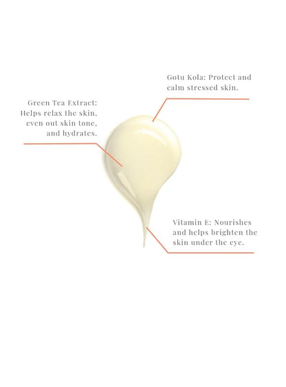 Anti-Aging Multi Peptide Eye Serum for Dark Circles, Under eye Bags and Wrinkles Dermatologist Reviewed Centella Asiatica Extract,1 Fl Oz