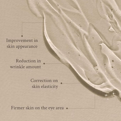 Special Bundle with Retinol Serum and Caffeine Eye Serum with Hyaluronic Acid