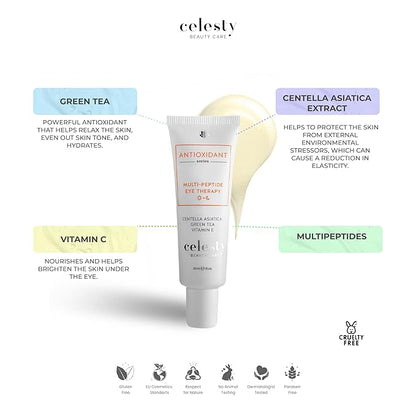 Anti-Aging Multi Peptide Eye Serum for Dark Circles, Under eye Bags and Wrinkles Dermatologist Reviewed Centella Asiatica Extract,1 Fl Oz