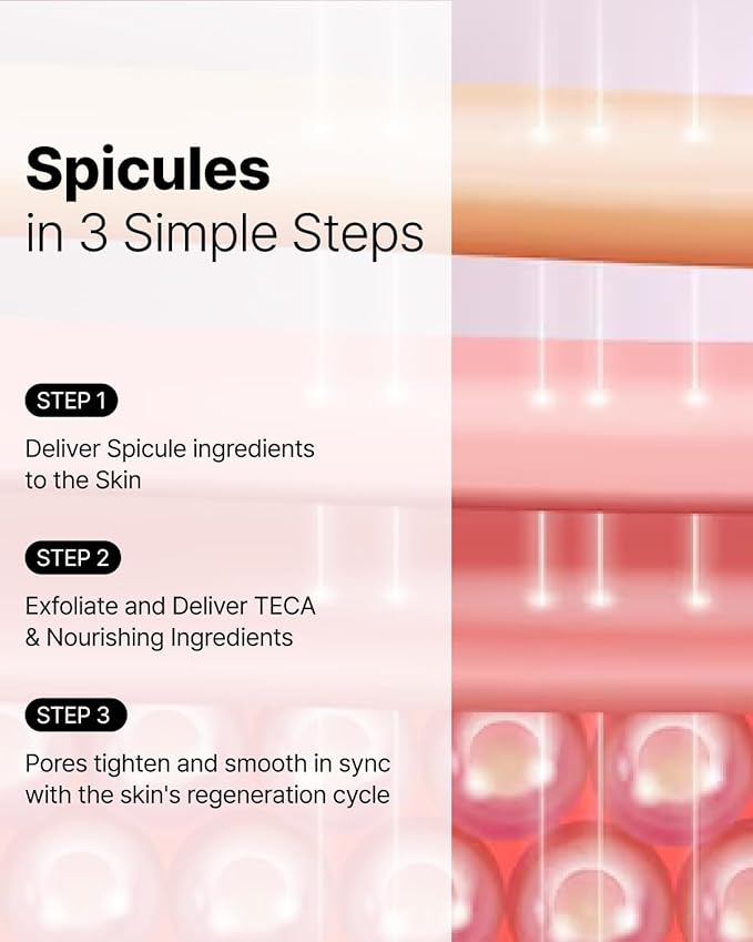 Veramore Skin Refining Spicule 600 Serum – Gently Exfoliates, Nourishing with Probiotics, Collagen & Peptides, Skin-Soothing, Firming, No Irritation, All Skin Types, 1.76 fl oz