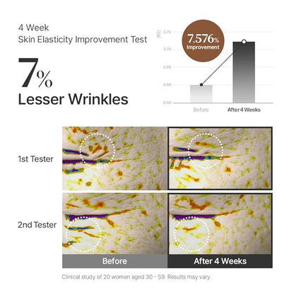 EGF FGF Ampoule Set, Firming, Anti Aging, Skin Elasticity, Skin Repair, Lightweight Serum Korean Skincare