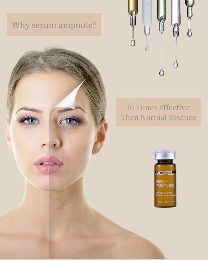 Anti Aging Serum for Face Eye Patches for Wrinkles
