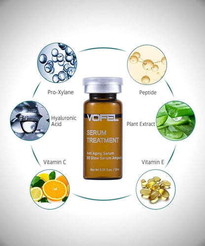 Anti Aging Serum for Face Eye Patches for Wrinkles