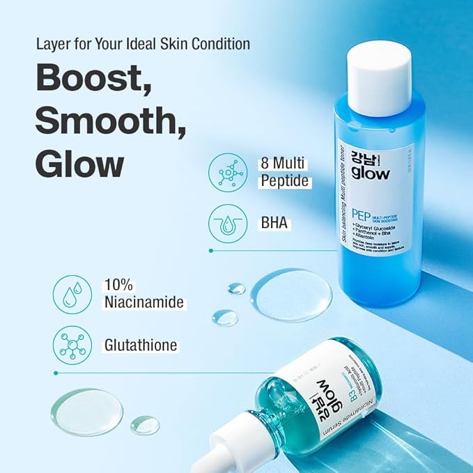 Skin-Smoothing Solution Duo - Multi-Peptide Toner 5.07fl oz & Niacinamide (Vitamin B3) Serum 1.01fl oz I Korean Skincare I Special Gifts for Women