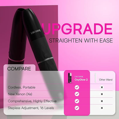 OxyGlow 2 Cordless High Frequency Facial Machine, ProFacialWand Clinical Skin Therapy Wand - Xenon Gas