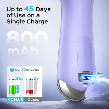 COSLUS Face Scrubber Facial Cleansing Brush: 2 in 1 Spin and Vibration Patented Tech, Silicone Electric Exfoliator Scrubber with Automatic Foaming, Waterproof Face Cleanser Brush for Men and Women