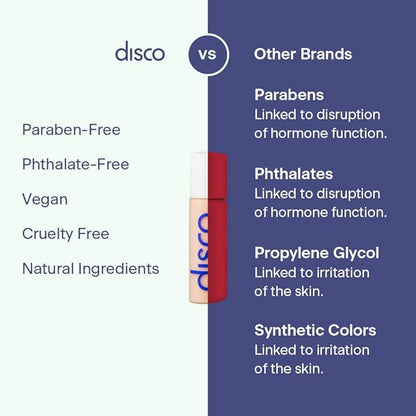 Disco Men's Eye Bag Treatment, Roller Serum for Men, Under Eye Cream Natural Caffeine Anti Aging Stick Balm, Reduce Puffiness, Wrinkles, Dark Circles, Crows Feet, Bags, Dark Circles, Lines, Puffiness