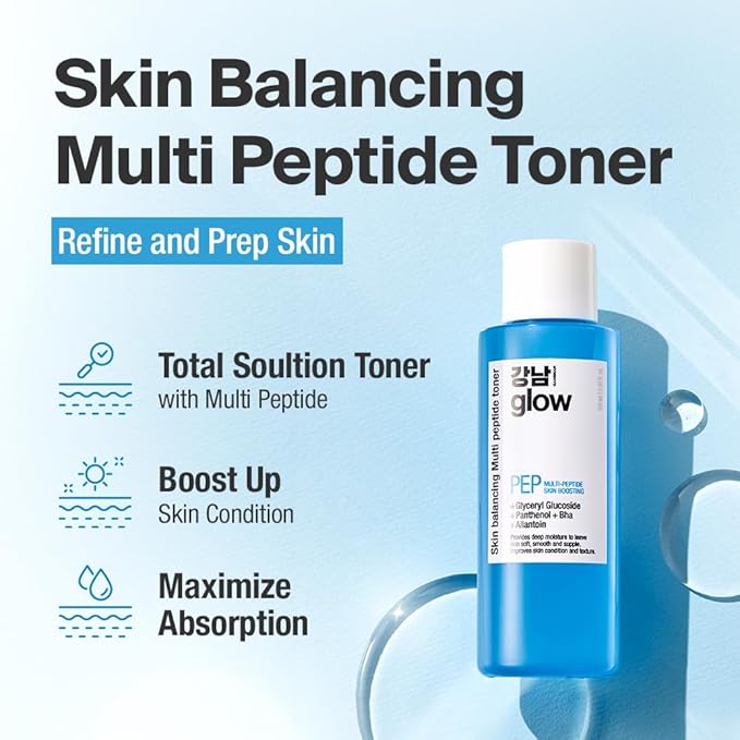 Skin-Smoothing Solution Duo - Multi-Peptide Toner 5.07fl oz & Niacinamide (Vitamin B3) Serum 1.01fl oz I Korean Skincare I Special Gifts for Women