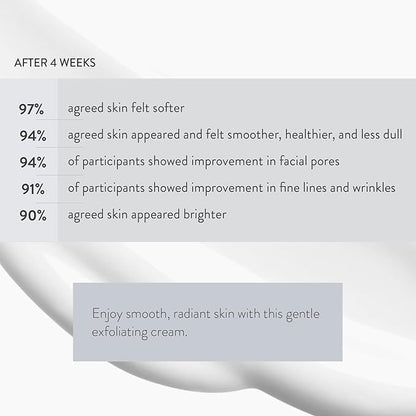 Lancer Skincare Retexturizing Treatment, Daily Moisturizing Cream with 10% Glycolic Acid, 1.7 Fl Oz