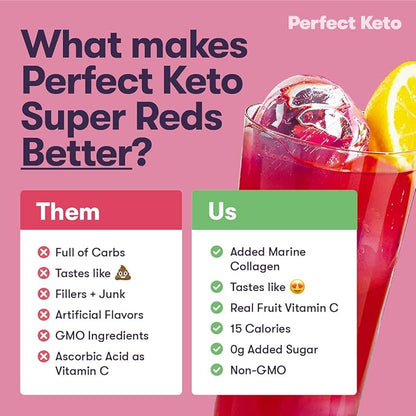 Perfect Keto Super Reds Superfood Powder, Antioxidants Supplement with Fruit & Vegetable Powder, Polyphenols & Marine Collagen, Drink Mix for Skin & Energy Support, Blueberry Pomegranate, 20 Servings