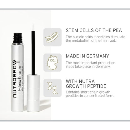 NutraBrow Eyebrow Enhancer - Eyebrow Growth Serum for Thicker Brows in 8-12 Weeks I Eyebrow Serum to Grow Brows I Made in Germany I 3ml