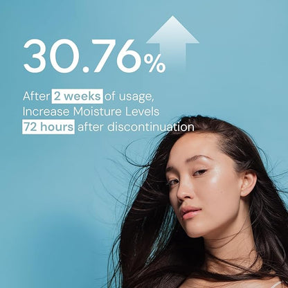 tHermoCEUTICAL Max HydraPlus+ Serum - Centella Asiatica for Face, Anti-Aging Serum with Hyaluronic Acid, Intense Hydration Moisture Formula, Enhanced Moisture Absorption, 1.01 fl. oz