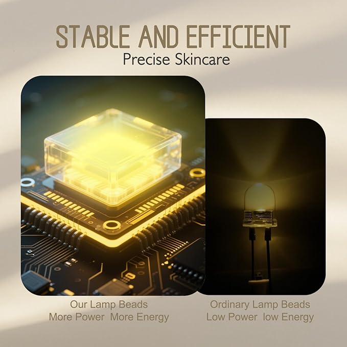 Red Light Therapy for Face, Red & Blue Light Therapy Mask- Skin Rejuvenation, Wrinkle Reduction and Acne Treatment, LED Face Mask for Home Use, Ideal Skincare Device for Women & Men