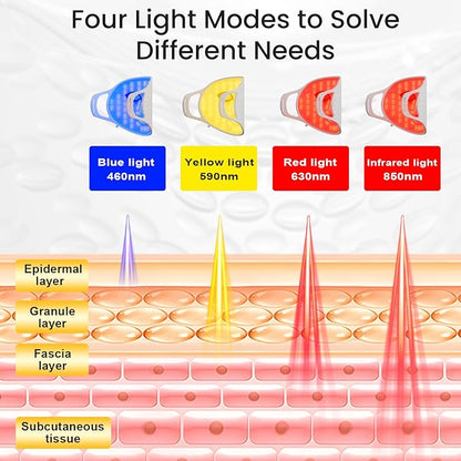 Red Light Therapy for Face - 4 Colors LED Face Mask Light Therapy with Timing Function, LED face Mask Light Therapy at Home 240 LED Beads (White+Silver)