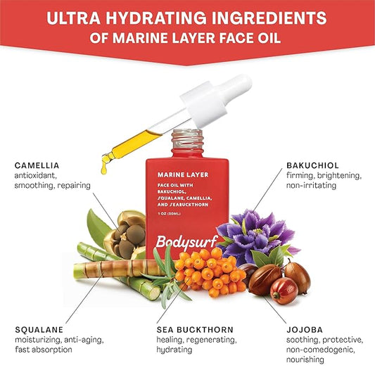 Anti Aging Face Oil - Natural Squalane, Bakuchiol, Seabuckthorn & Camellia Blend, Organic Ingredients, Non-Clogging Hydration, Fast Absorption, Non-Greasy & Lightweight for Men, Women - 1 oz