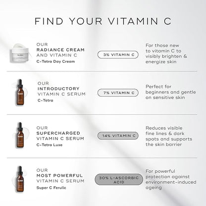 Medik8 C-Tetra Luxe - Brightening, Balancing, Plumping Daily Vitamin C Face Serum - Firms and Smooths Fine Lines and Wrinkles - With Squalane - 1.0 oz