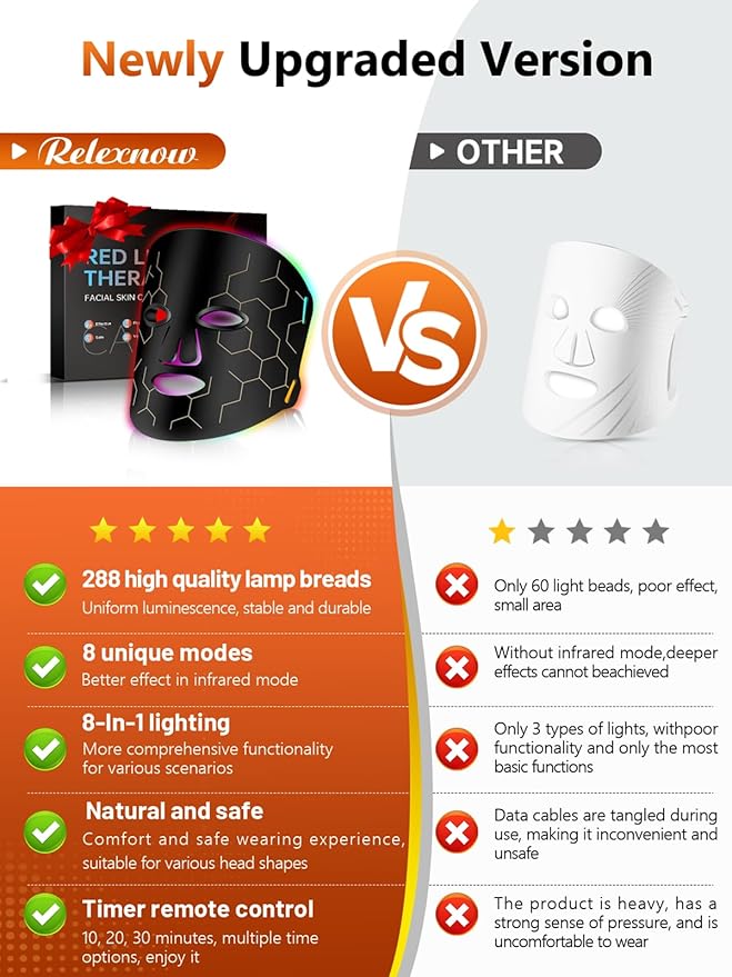 LED Fcae Mask Light Therapy, 8 Modes 288 Beads Red Light Therapy for Face, Portable Remote Timer, 630nm & 850nm Infrared Therapy Mask for Anti-Aging, Skin Rejuvenation at Home