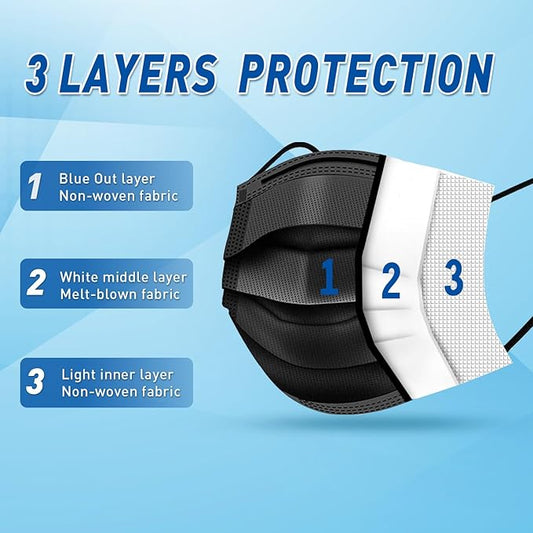 100 Pack Medical Grade Black Disposable Face Masks-Protective 3 Ply Face Mask for Adults, Comfortable,Soft, Breathable