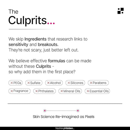 The SkinPixels 10% Niacinamide Brightening & Glow Face Serum – Reduces Dark Spots, Acne, Fine Lines & Wrinkles, Pore Minimizer, Anti-Aging with Tranexamic Acid, Alpha Arbutin & Hyaluronic Acid, 30ml