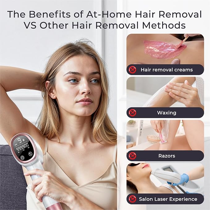 Laser Hair Removal for Women and Men, IPL with Ice-Cooling System for Nearly Painless And Long-Lasting Result At-Home Permanent Hair Removal Device 999999 Flashes for Whole Body Use
