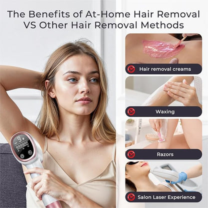 Laser Hair Removal for Women and Men, IPL with Ice-Cooling System for Nearly Painless And Long-Lasting Result At-Home Permanent Hair Removal Device 999999 Flashes for Whole Body Use