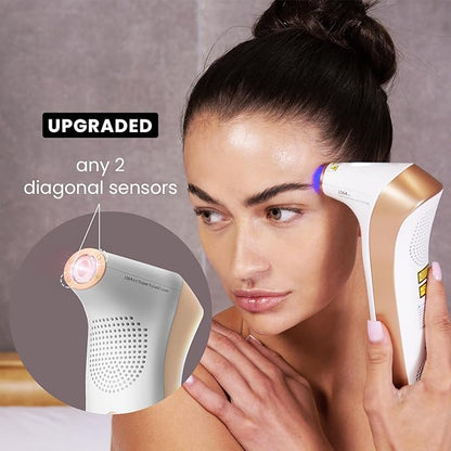 Revive Skincare for Anti-Aging, Glow Like Never Before,Multifunctional Beauty Device, Facial Massager for Home Use