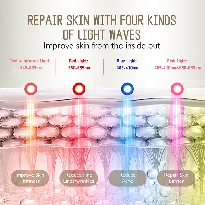 Red Light Therapy for Face, Red & Blue Light Therapy Mask- Skin Rejuvenation, Wrinkle Reduction and Acne Treatment, LED Face Mask for Home Use, Ideal Skincare Device for Women & Men