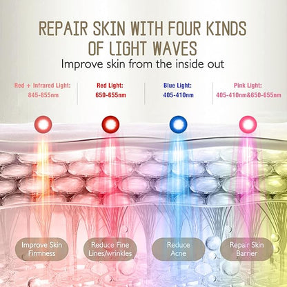 Red Light Therapy for Face, Red & Blue Light Therapy Mask- Skin Rejuvenation, Wrinkle Reduction and Acne Treatment, LED Face Mask for Home Use, Ideal Skincare Device for Women & Men