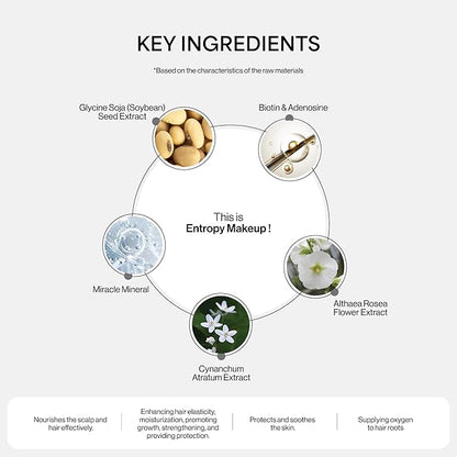 ENTROPY MAKEUP Eyelash Serum, Eyelash Growth Serum for Fuller Lashes, Biotin & Madecassoside Nourishment, Visible Results in 14 Days, Vegan & Cruelty-Free, Brown, 0.24 Oz