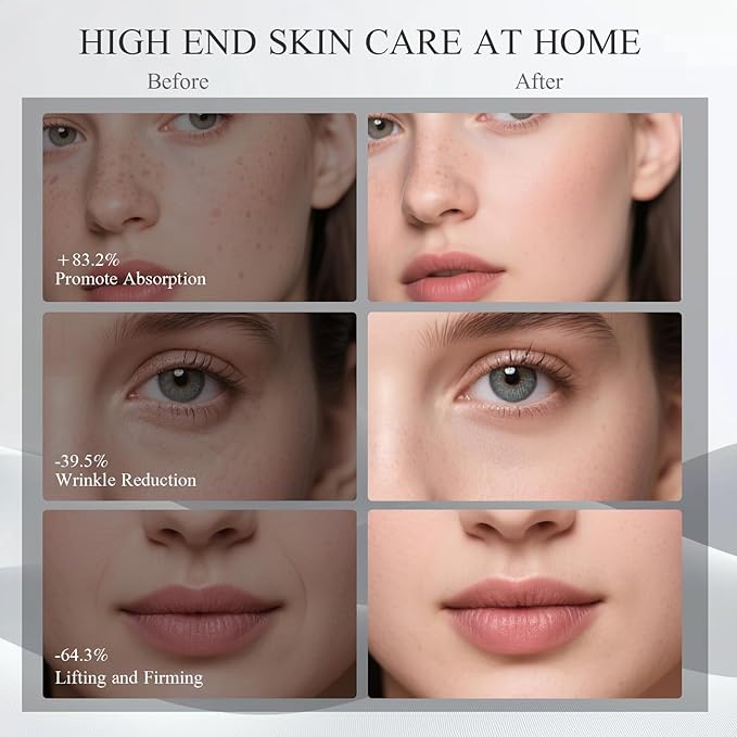 Microcurrent Facial Device, BNU 3-in-1 Light Therapy Beauty Massager for Wrinkle, Lifting, Firming, Puffiness Reduction and Promote Absorption, 4 Level Skin Tightening Machine for Face, Neck and Eye