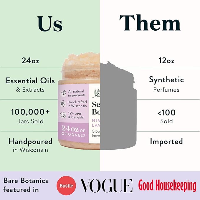 Bare Botanics Lavender Grapefruit Body Scrub 24 oz - Naturally Scented Himalayan Salt Scrub Made in Madison WI - Formulated w/Skin Loving Moisturizers - Cruelty Free Exfoliator w/a Cute Wooden Spoon