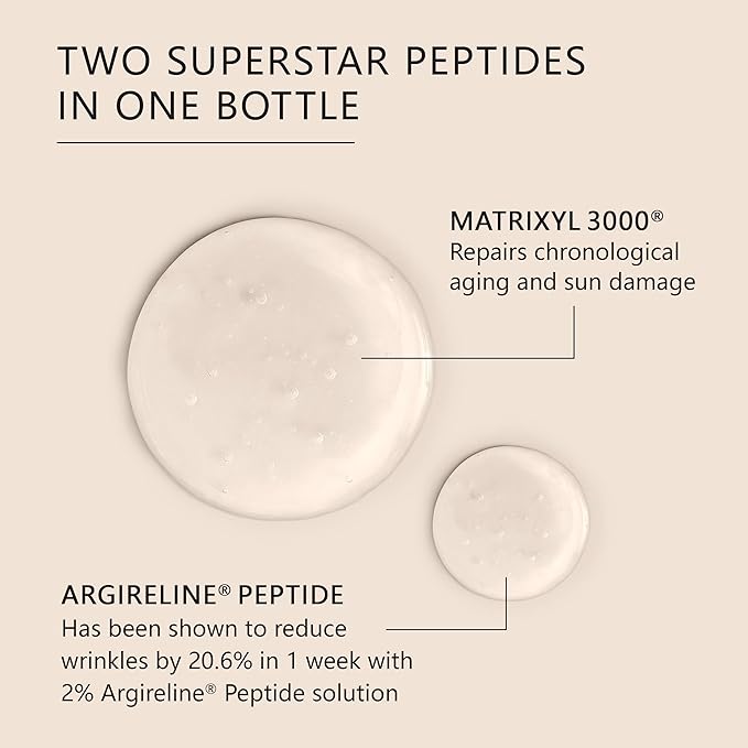 Asterwood Matrixyl 3000 with Argireline Serum 2 oz + Hyaluronic Acid Eye Serum