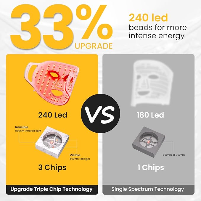 Red Light Therapy for Face - 4 Colors LED Face Mask Light Therapy with Timing Function, LED face Mask Light Therapy at Home 240 LED Beads (White+Silver)
