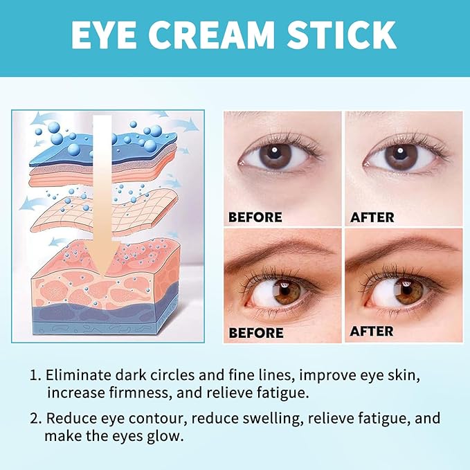 Anti-Aging Eye Cream for Wrinkles Under Eye Cream with Snail Mucin for Fine Lines Puffiness - Firming Eye Serum Relieve Eye Fatigue for Women