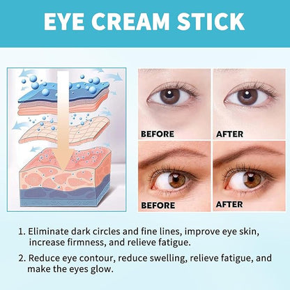 Anti-Aging Eye Cream for Wrinkles Under Eye Cream with Snail Mucin for Fine Lines Puffiness - Firming Eye Serum Relieve Eye Fatigue for Women