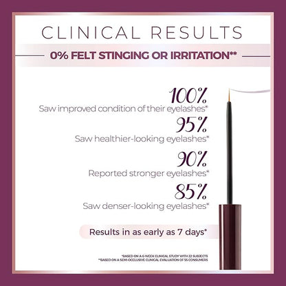 Blinc Lash & Brow Enhancer Serum, 4.50 ml / 0.15 fl oz