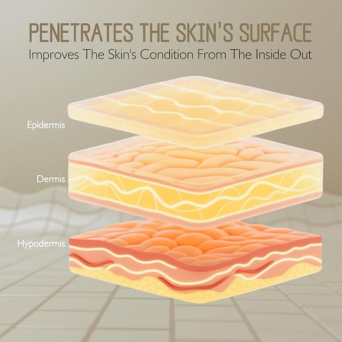 Red Light Therapy for Face, Red & Blue Light Therapy Mask- Skin Rejuvenation, Wrinkle Reduction and Acne Treatment, LED Face Mask for Home Use, Ideal Skincare Device for Women & Men