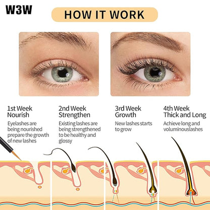 Lash serum, 2025 Upgraded, Rapid Eyelash Growth Serum for Stronger,Healthier Lashes,Eyebrow Growth Serum,Natural Ingredients(Upgraded Lash Surem)