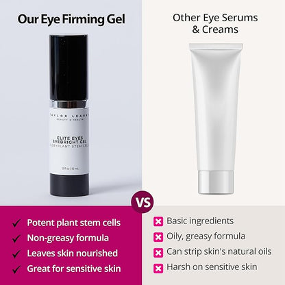 Eye Firming Serum Advanced Formula with Stem Cells Aloe Peptide - Anti Aging Reduce Wrinkles Fine Lines Dark Circles Undereye Puffy Bag Remover 0.5 oz