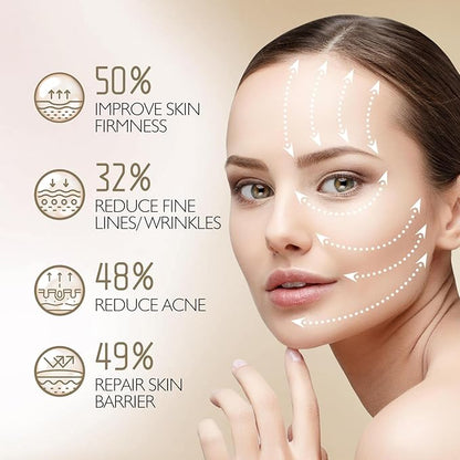 Red Light Therapy for Face, Red & Blue Light Therapy Mask- Skin Rejuvenation, Wrinkle Reduction and Acne Treatment, LED Face Mask for Home Use, Ideal Skincare Device for Women & Men