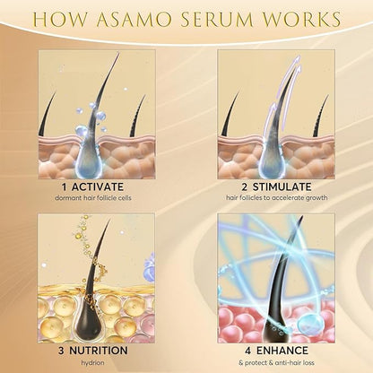 Natural Eyelash Growth Serum with 15 Plant Extracts, Lash Enhancement Formula