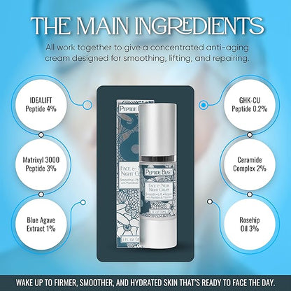 Peptide Blast - Anti-Aging Collagen Night Cream 1oz