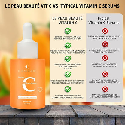 Vitamin C 15% Brightening Serum – Anti-Aging Treatment with Niacinamide, Vitamin E, and Hyaluronic Acid for Dark Spots, Fine Lines, and Skin Repair. Hydrating Serum for Radiant Skin