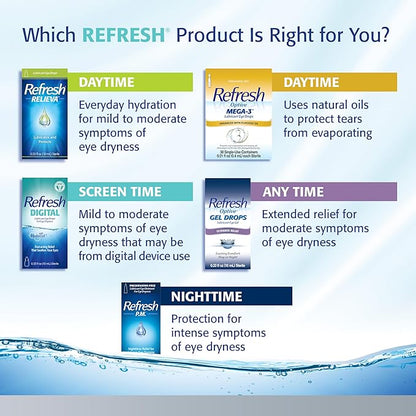 Refresh Optive Advanced Lubricant Eye Drops For Dry Eyes, 0.33 Fl Oz Sterile (2 Count)