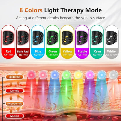 LED Fcae Mask Light Therapy, 8 Modes 288 Beads Red Light Therapy for Face, Portable Remote Timer, 630nm & 850nm Infrared Therapy Mask for Anti-Aging, Skin Rejuvenation at Home